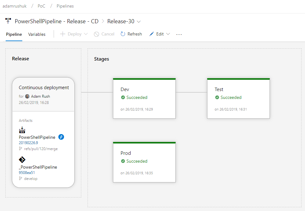 An Example Azure DevOps Release Pipeline for PowerShell modules - The ...